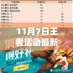 揭秘王者新纪元,专属头像框诞生与影响,11月7日王者活动盛大开启
