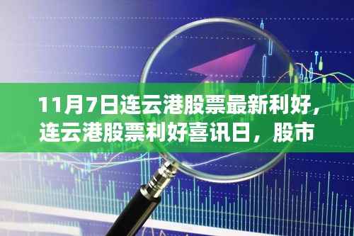11月7日连云港股票利好消息,股市礼物与友情温暖