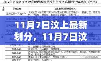 11月7日汶上最新划分,新征程开启,学习之光照亮自信之路