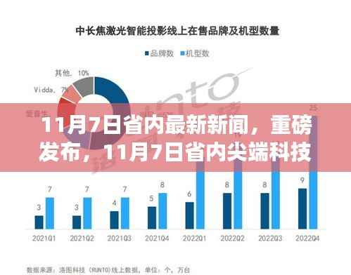 11月7日省内尖端科技新品引领未来生活新潮重磅发布