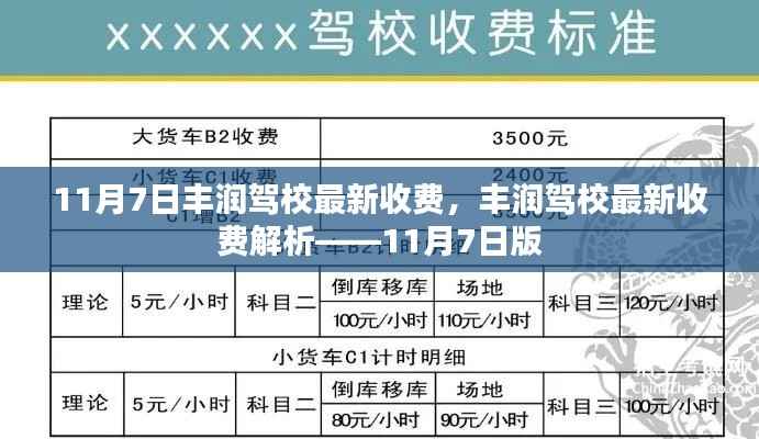 丰润驾校最新收费解析(11月7日版)