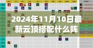 探索云顶秘境,2024年最佳自然之旅阵容搭配指南,远离尘嚣发现平和之乐