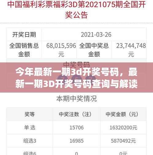 最新一期3D开奖号码指南,查询、解读步骤与技巧(适合初学者与进阶用户)