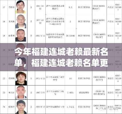 福建连城老赖名单更新,变化的力量与自我超越的励志故事