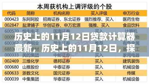 历史上的11月12日,贷款计算器的发展与革新探索