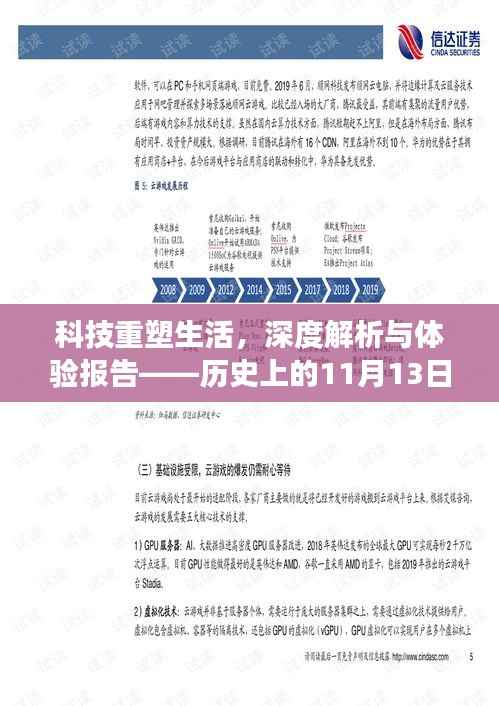 科技重塑生活,深度解析与体验报告——历史上的11月13日,92TV最新高科技产品重磅来袭,未来触手可及。