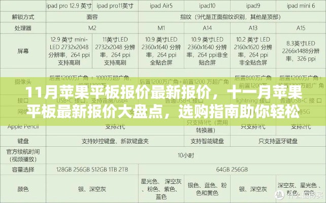 十一月苹果平板最新报价大盘点,选购指南助你轻松决策!