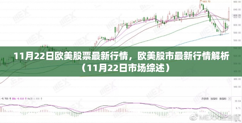 11月22日欧美股票最新行情,欧美股市最新行情解析(11月22日市场综述)