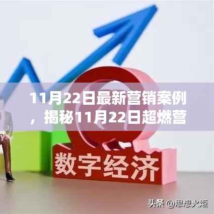 揭秘,超燃营销案例背后的科技新品重塑生活体验!