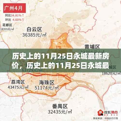 历史上的11月25日永城房价揭秘,楼市变迁与未来趋势展望