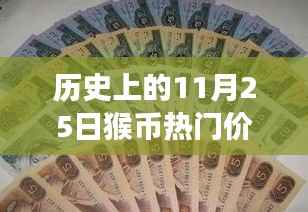 猴币热门价格揭秘,与自然美景的邂逅之旅的历史回顾与趋势分析