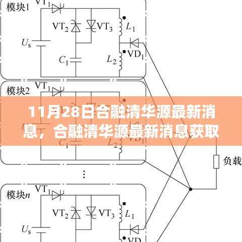 合融清华源最新消息解读指南,初学者与进阶用户适用