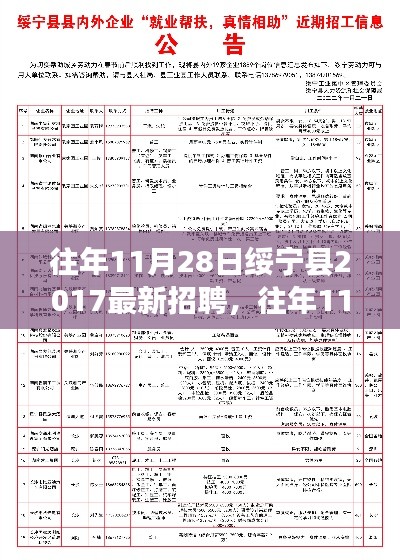 往年11月28日绥宁县2017最新招聘，往年11月28日绥宁县2017最新招聘盛况及行业趋势分析