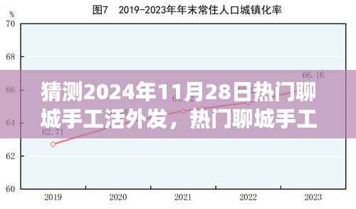 揭秘聊城手工活外发制作指南,掌握技能,迎接热门聊城手工活外发的黄金时刻(2024年11月28日)
