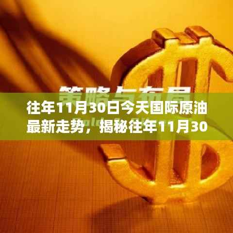 揭秘往年与今日国际原油走势,市场概览与未来展望(附深度分析)