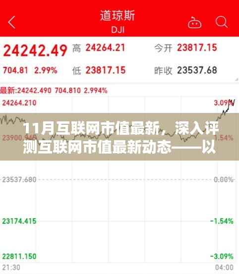 深入评测，互联网市值最新动态报告（以11月数据为例）