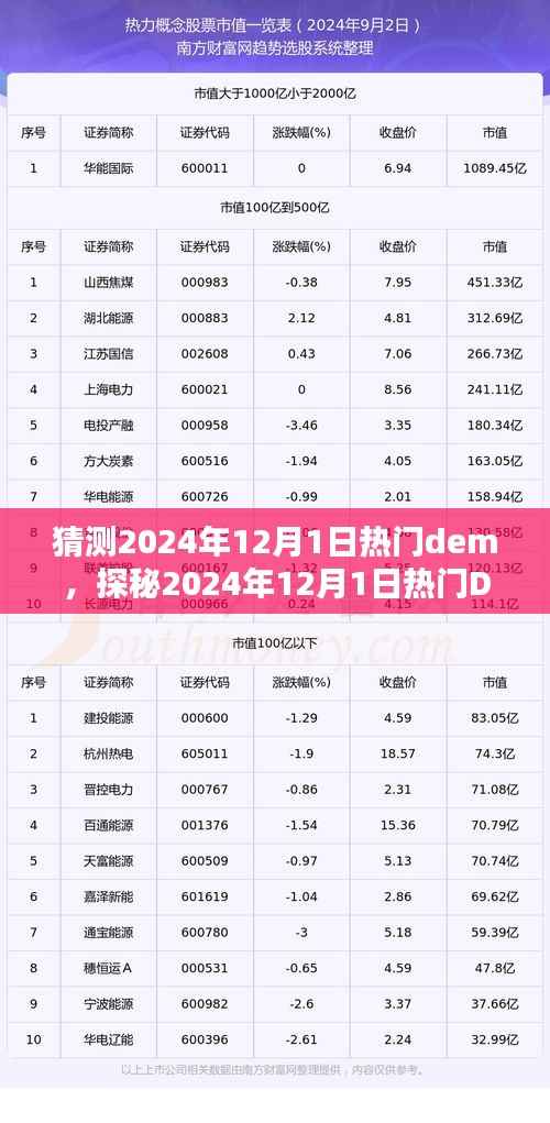 探秘2024年12月1日热门DEM小巷,特色小店的奇遇与隐藏瑰宝揭秘