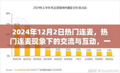 深度探讨热门连麦现象下的交流与互动——2024年12月2日热门连麦回顾