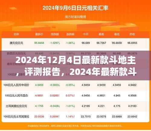 2024年最新款斗地主游戏评测报告,全面介绍与体验分析