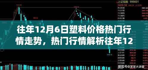 往年12月6日塑料价格热门行情走势,热门行情解析往年12月6日塑料价格走势详解,如何洞悉塑料市场趋势