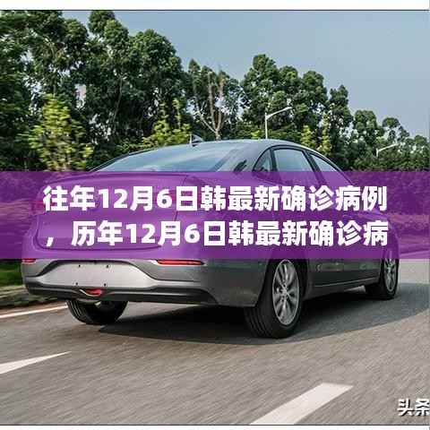 历年与最新,韩国12月6日确诊病例深度解析,特性、体验、竞品对比与用户洞察