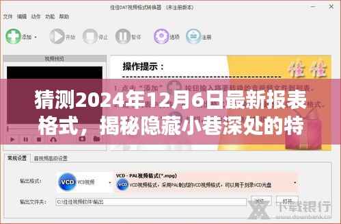 揭秘隐藏小巷的特色小店,预测未来报表格式下的别样风情展望报告(附日期猜测)