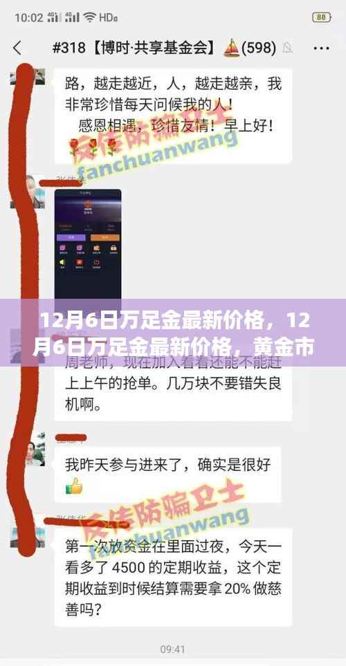 12月6日万足金最新价格及黄金市场现状与趋势分析