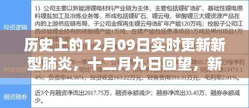 十二月九日回望，新型肺炎的历史轨迹与影响