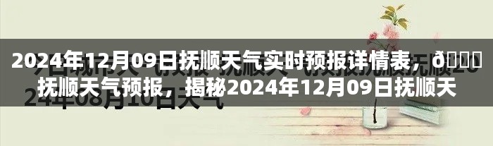 独家揭秘,2024年12月9日抚顺天气预报实时详情表