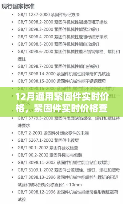 12月通用紧固件实时价格查询与选购指南