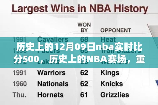 重温NBA赛场,历史上的激动时刻与实时比分回顾(12月09日)