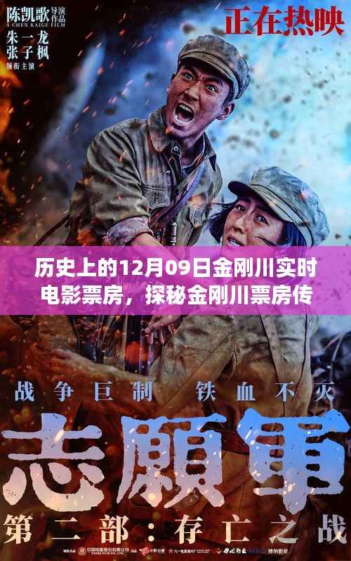 揭秘金刚川票房传奇背后的秘密,巷弄小店的故事与实时电影票房探秘(历史上的12月09日)
