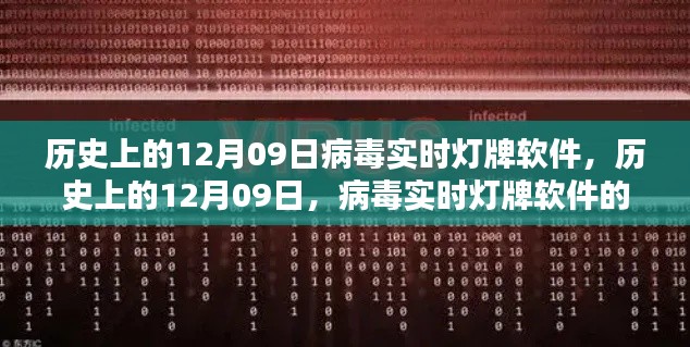 历史上的12月09日病毒实时灯牌软件,利弊分析与软件概述