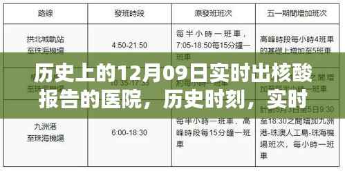 十二月九日,历史时刻的医院实时出核酸报告的光辉岁月
