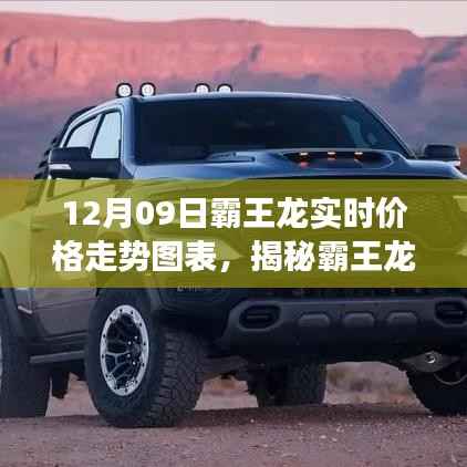 揭秘霸王龙市场，12月09日实时价格走势图表深度解析