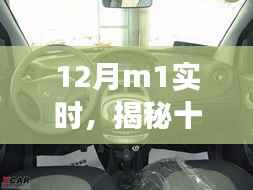 揭秘十二月M1实时动态,金融市场关键指标深度解析