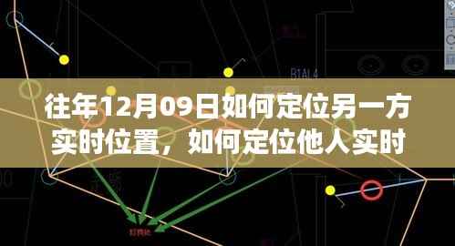 往年12月9日定位他人实时位置的注意事项与技巧,学习与交流,切勿违法使用(定位他人需谨慎,涉及犯罪风险)