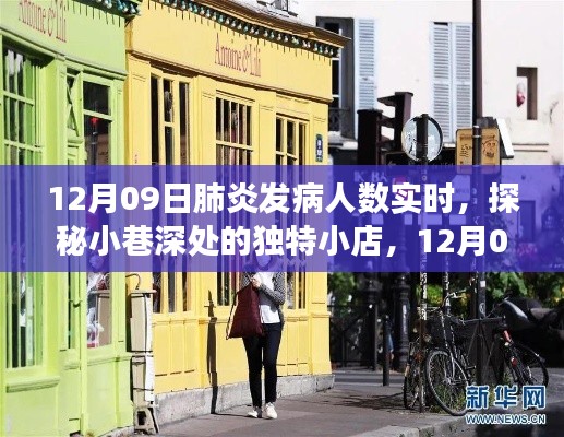 探秘小巷深处的独特小店,关于肺炎发病人数的实时观察之旅。