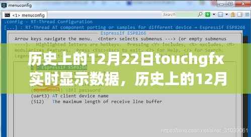 历史上的12月22日，touchgfx实时显示数据技术的诞生与发展回顾