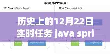 探秘历史中的Java Spring特色小店，12月22日实时任务与小巷深处的独特风味