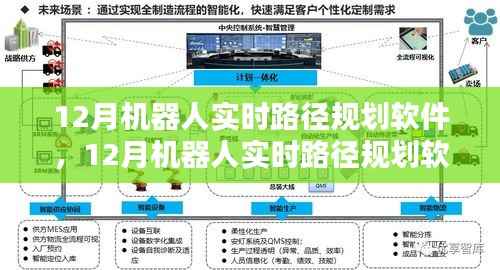 深度解析与观点阐述,12月机器人实时路径规划软件