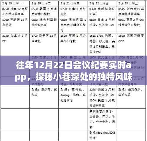 探秘隐藏版特色小店,实时记录会议纪实,体验小巷深处的独特风味