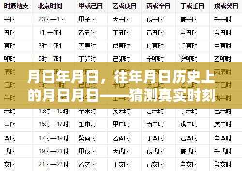 历史时刻揭秘,月日月日的真实瞬间与节目回顾