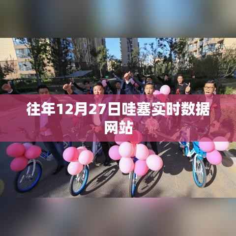 往年12月27日实时数据网站概览