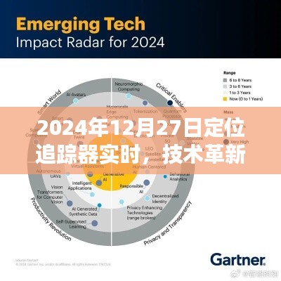 定位追踪器的技术革新与隐私保护平衡艺术