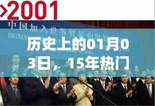 历史上的重要日子，探寻商机与创业启示的启示日