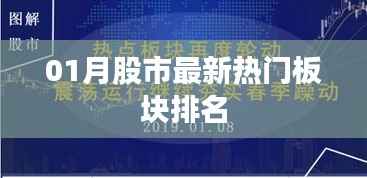 最新热门板块排名,股市动态一网打尽