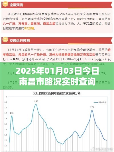 南昌实时路况查询,最新路况信息更新通知