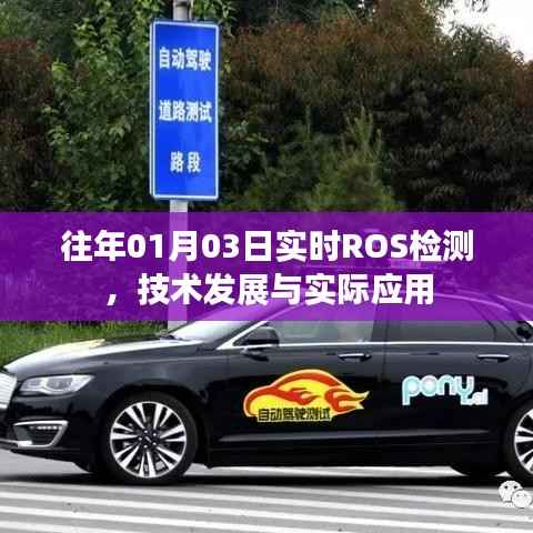 实时ROS检测,技术发展与实际应用解析