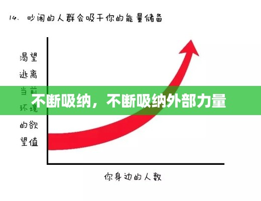 朴实无华 第3页